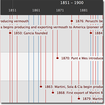 timeline thumbnail